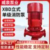 Bomba de Hidrante Vertical de Estágio Único com Bomba Spray Personalizada 30Kw Bomba de Hidrante Interna 55Kw Bomba de Reforço de Incêndio