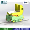 Máquina de Virar Cilíndrica Mais Vendida de Fabricante de Xangai com Controle Remoto Sem Fio, Máquina de Virar Bobina de Aço, Máquina de Virar Bobina Totalmente Automática