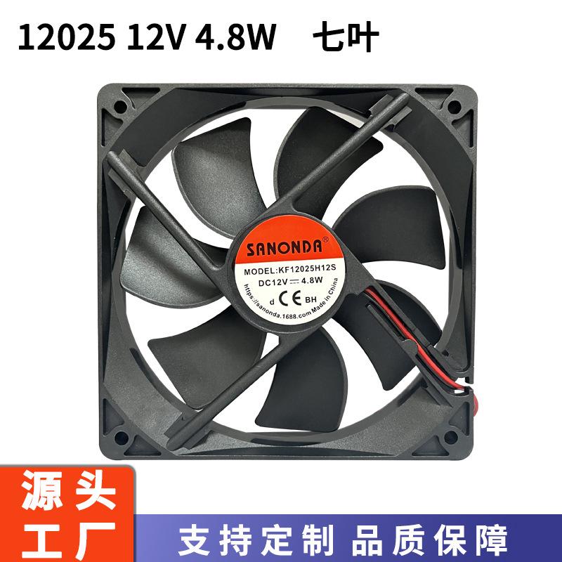 12V