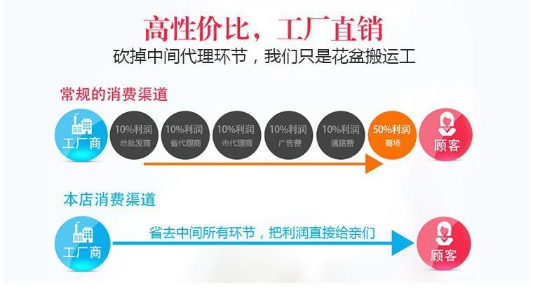 详情2
