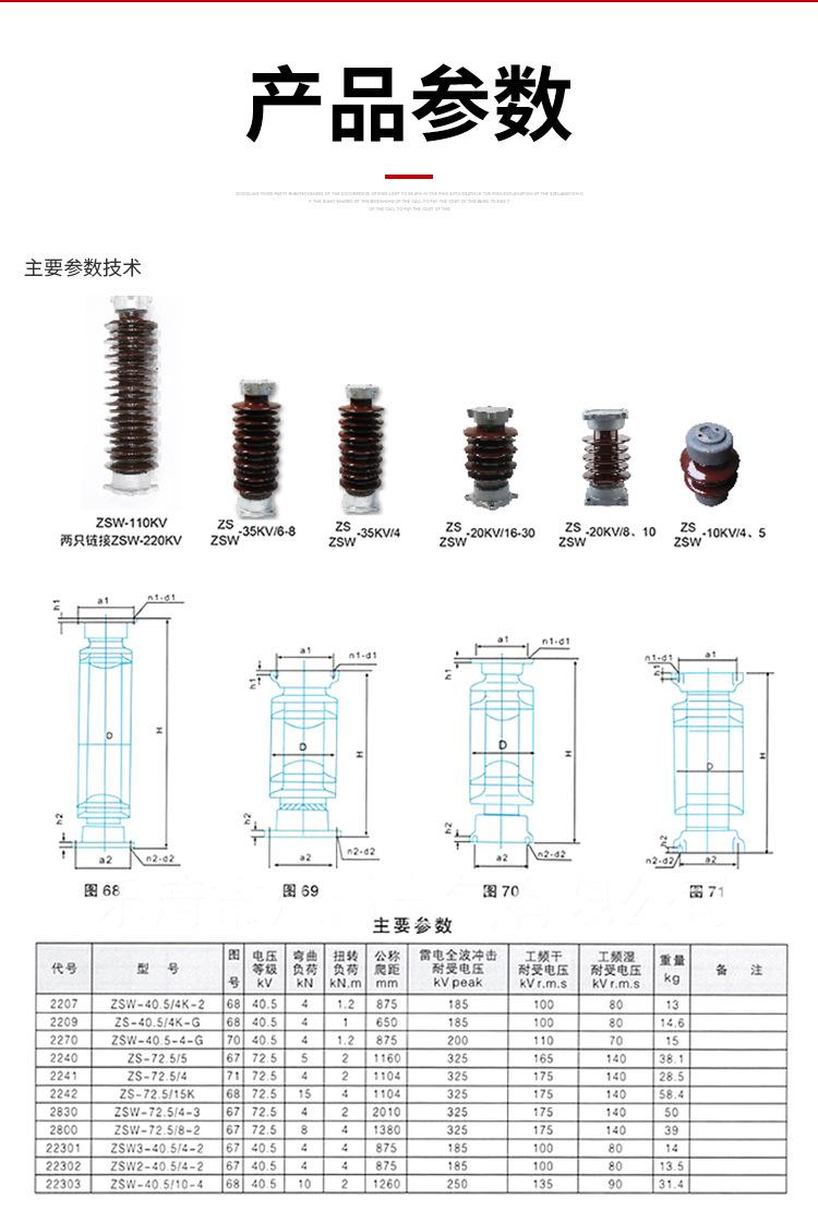 高压陶瓷绝缘子
