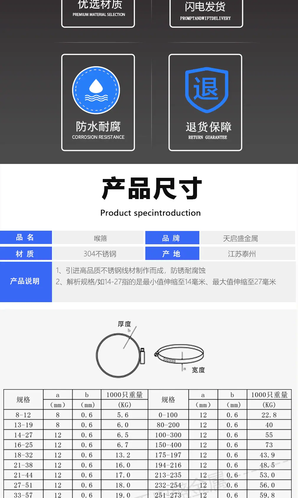 喉箍新详情页_03.jpg