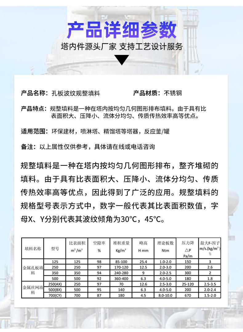孔板波纹填料详情_06.jpg