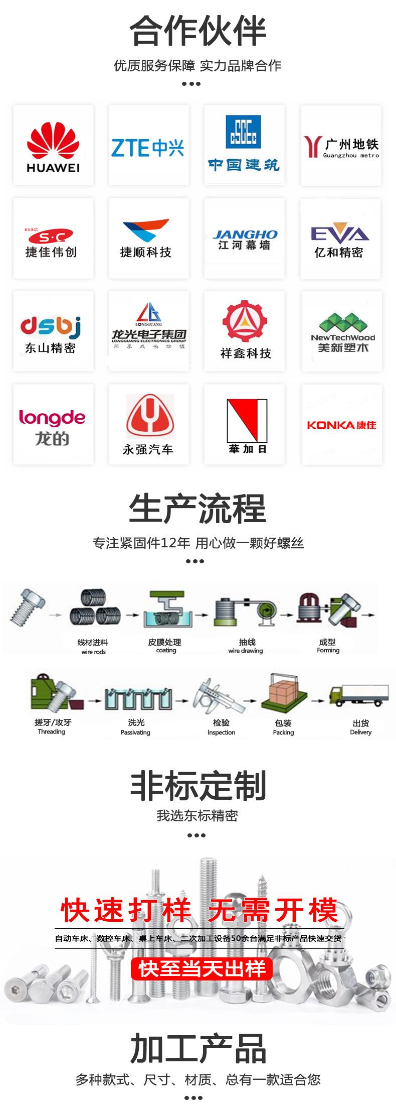东标杯头新详情_05.jpg