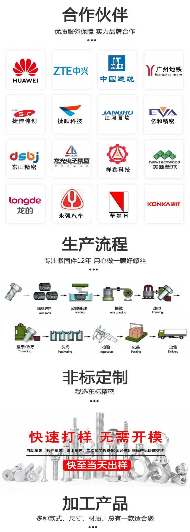 美标杯头内六角螺栓东标详情页_05.jpg