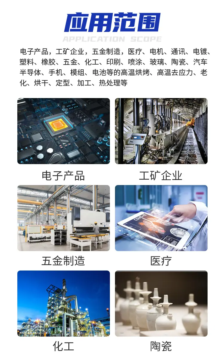 应用范围