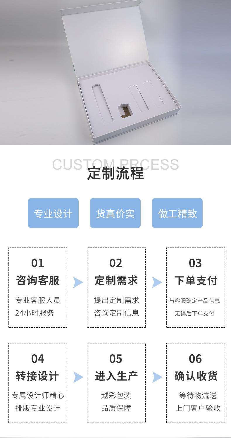 越彩印刷详情页_03.jpg