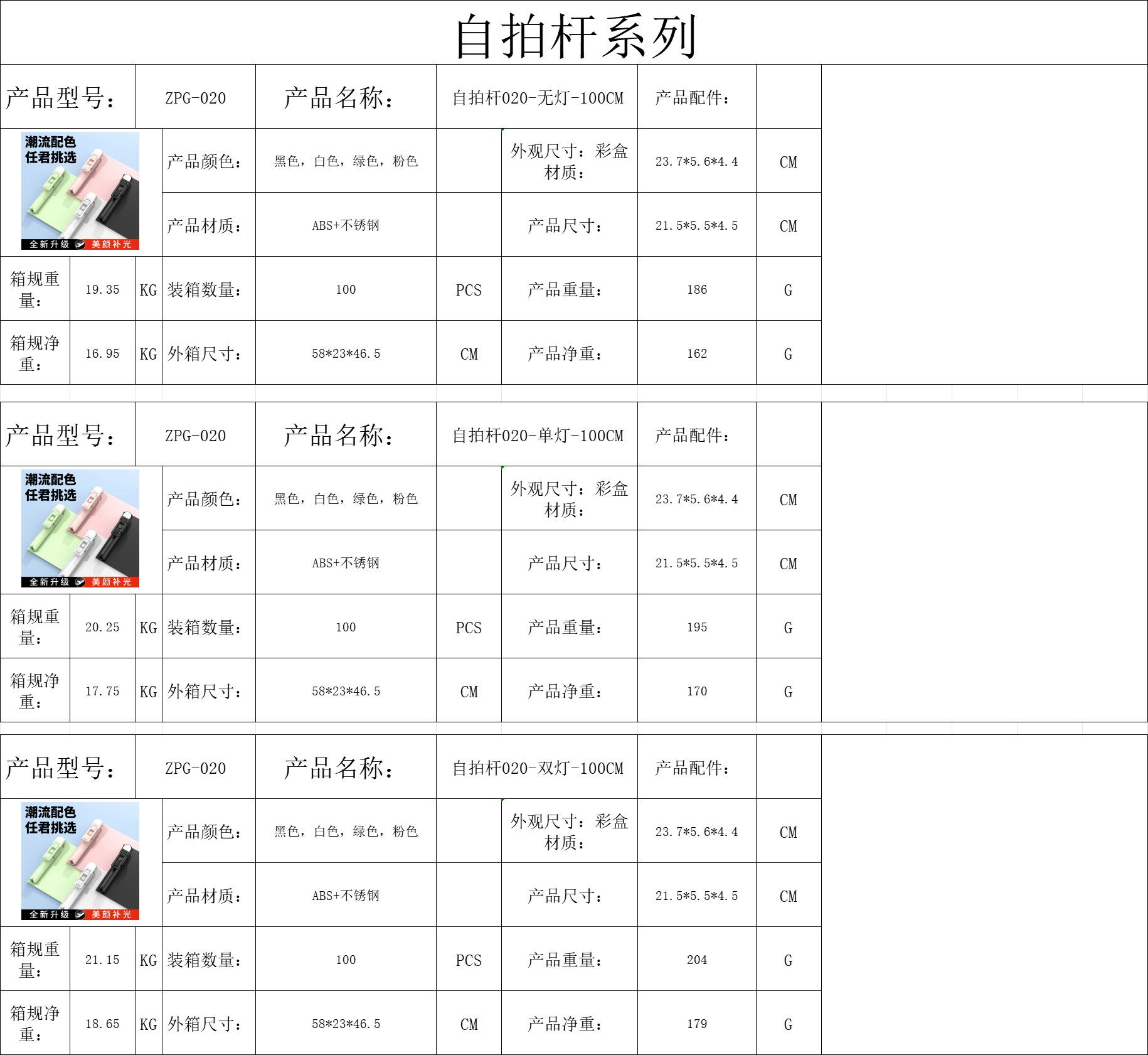 7b9bb3cb5f5f762d03d01effc3c0c4