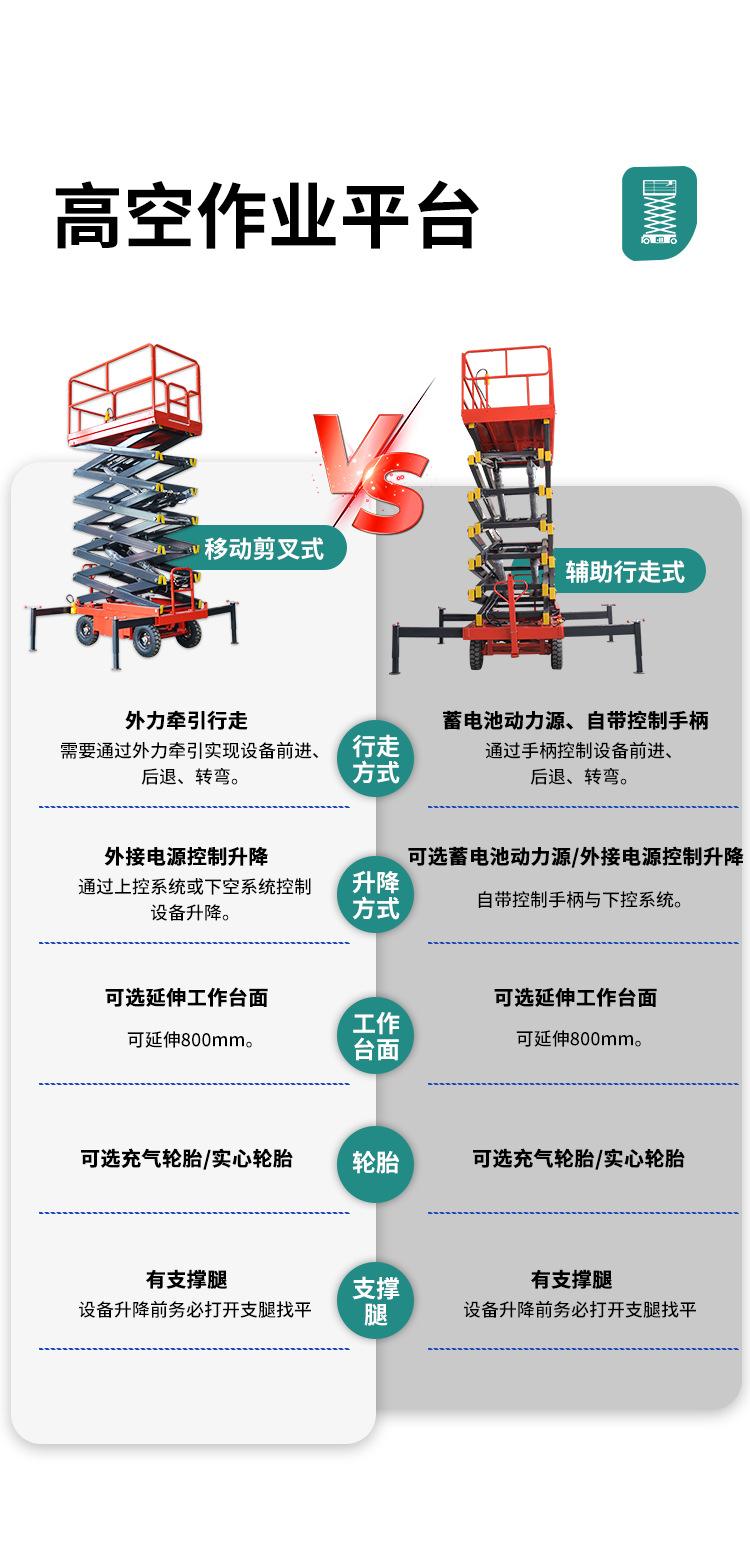 移动剪叉式高空作业平台2_02