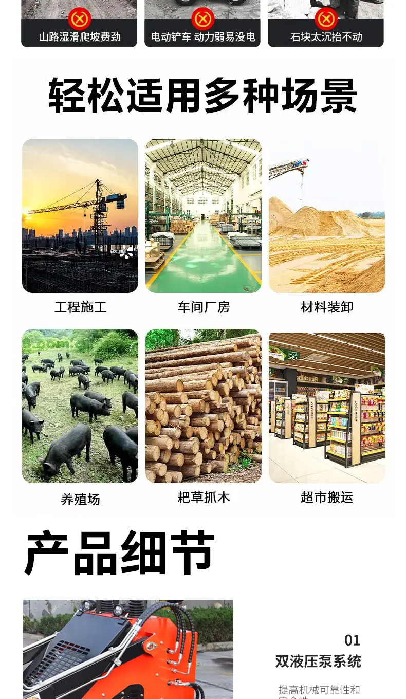 滑移装载机详情页2_04