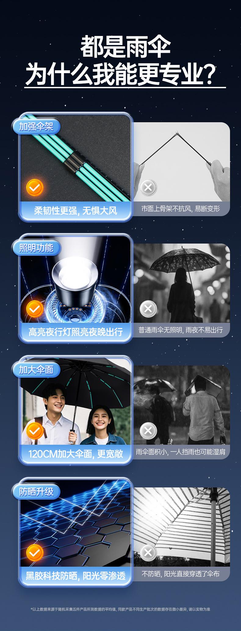 详情_02