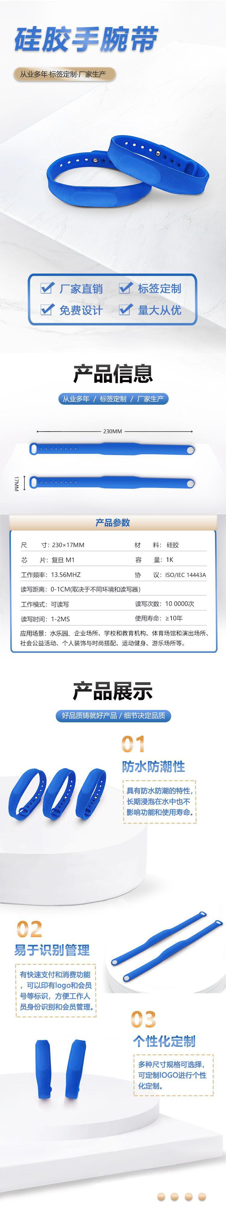 上