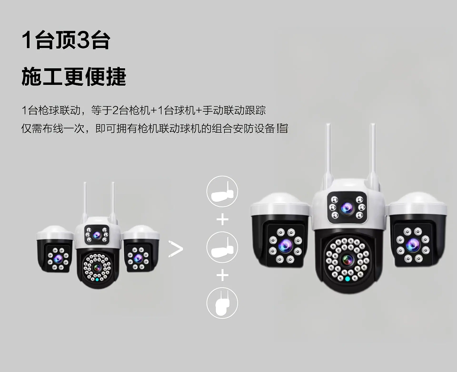 V380太阳能摄像头4G双画面枪球三目10倍变焦低功耗电池无