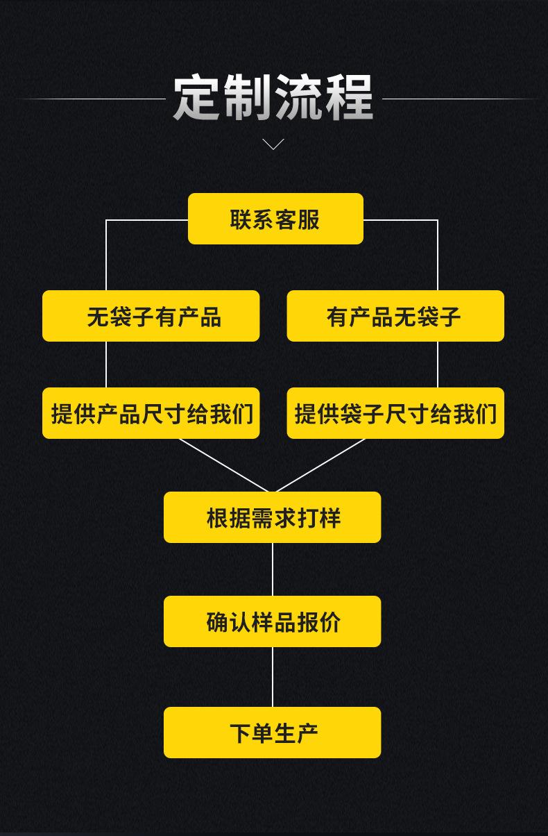Q7308CD机油详情切片_06.jpg