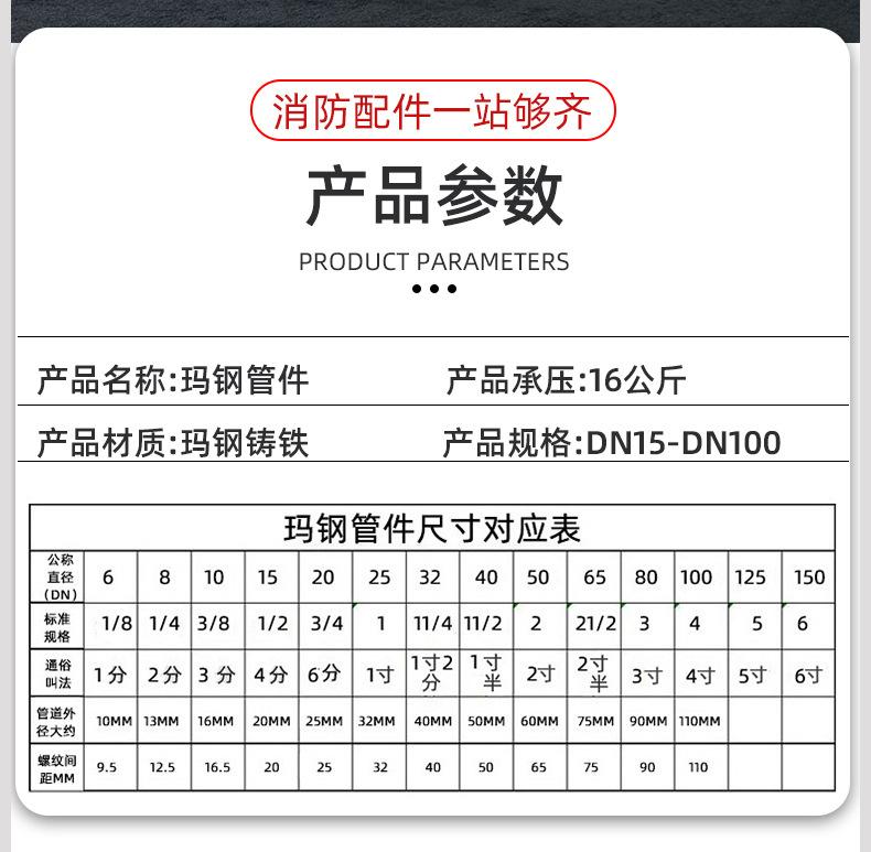 玛钢管件详情---副本_03.jpg
