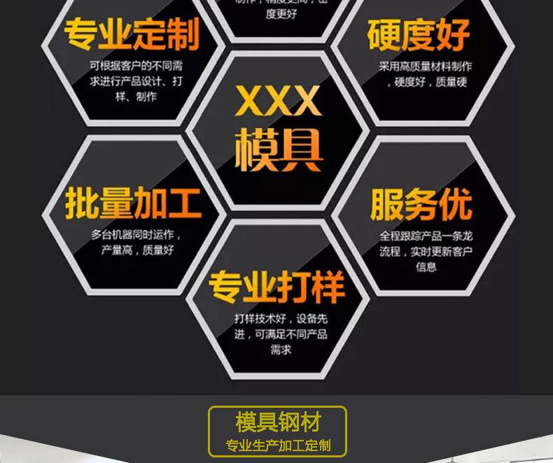 一键复制_20230210153343