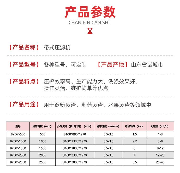博宇-带式压滤机_03