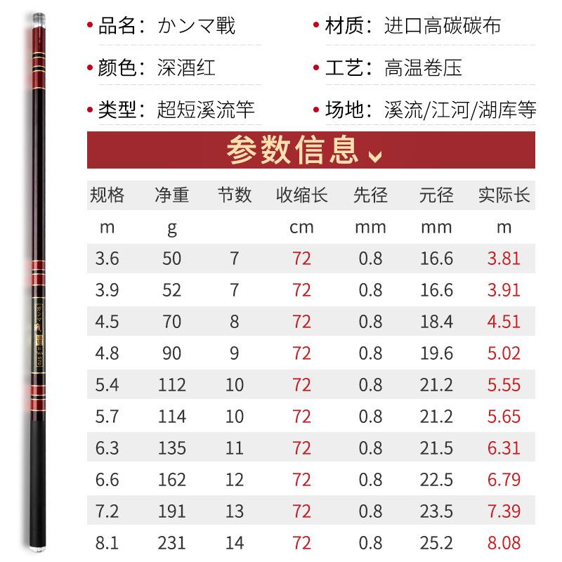 主图3W.jpg