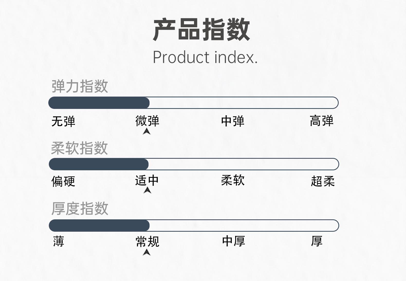 汇棉-产品指数-2√.png