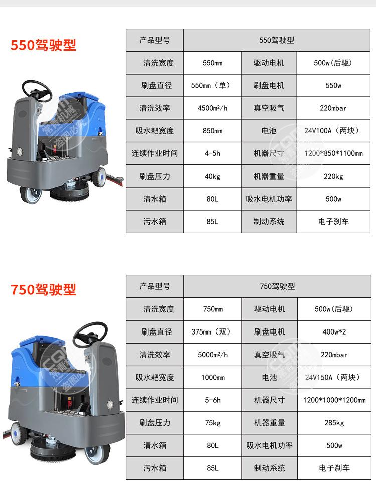驾驶型洗地机_12.jpg