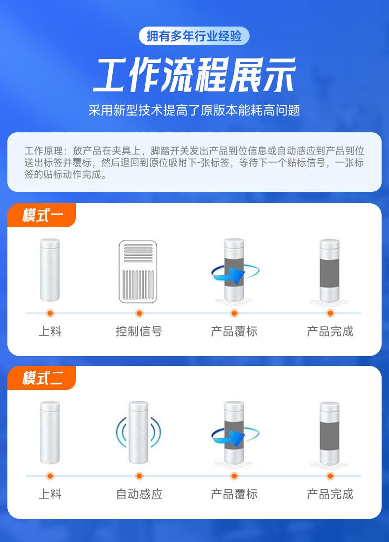 详情-半自动圆瓶_13.jpg