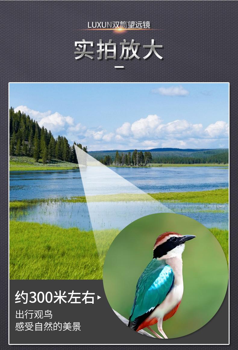 LUNXUN单筒详情页-拷贝_21