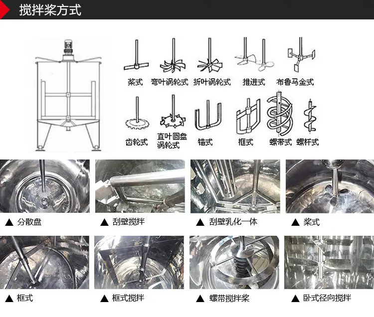 600L乳化刮壁搅拌罐_04.jpg