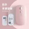 Mouse Bluetooth Batería Dual Silencioso Oficina Adecuado para iPad Teléfono Móvil Tableta Computadora Portátil Mini Modo Único Ratón Inalámbrico