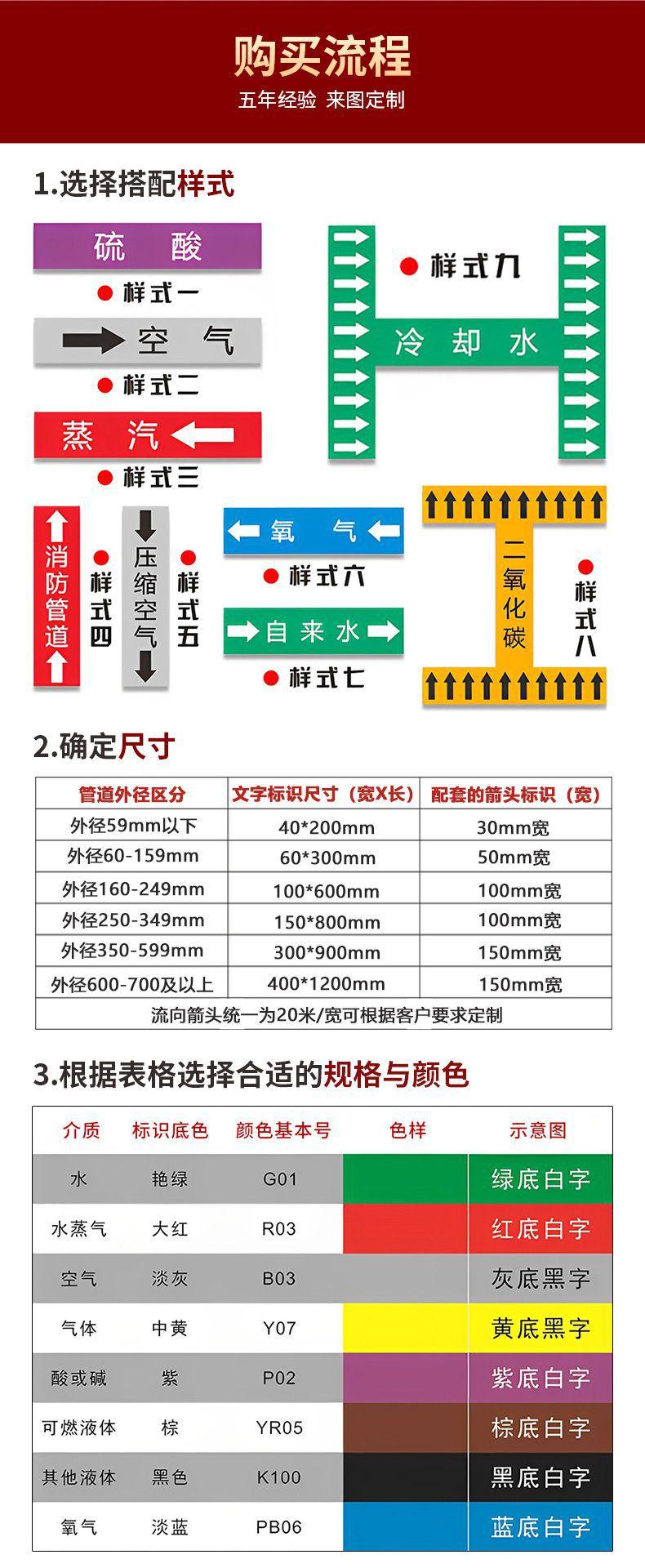 详情页_05