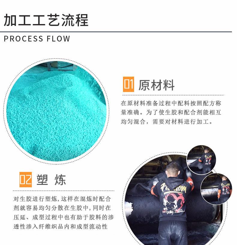 定制详情_10