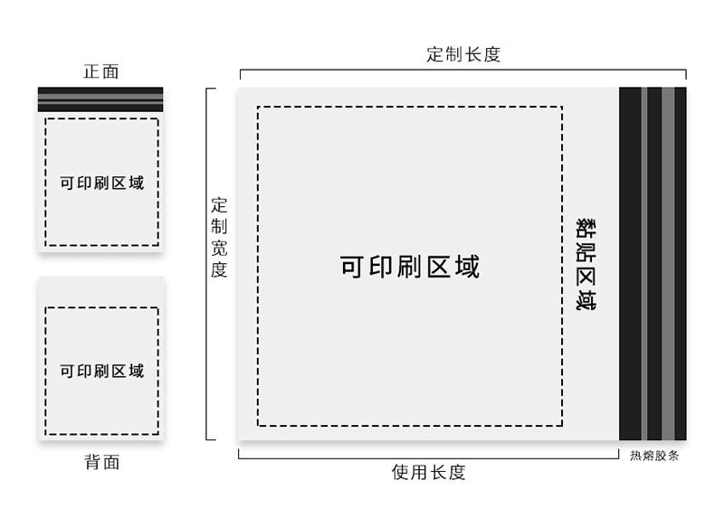 10现货 全新材质紫色蓝色粉色白色快递袋批发 全新料彩色快递