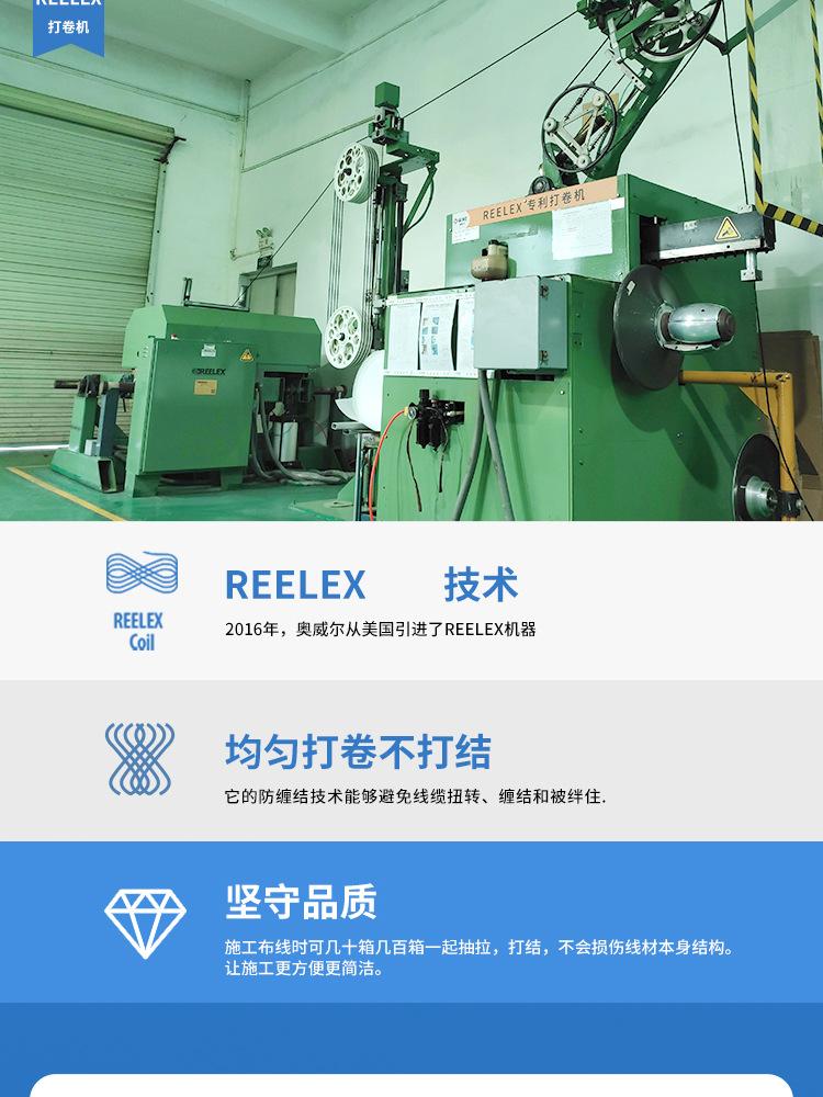 超六类工厂详情_06.jpg