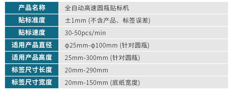 圆瓶贴标机详情页（0613）_03.jpg