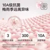Toalla de Baño Gruesa Grande de Terciopelo Coral para Parejas, Uso en Casa, Dormitorio de Estudiantes, Buena Absorción de Agua, No Suelta Pelusa Fácilmente, Venta al por Mayor de Toallas de Baño