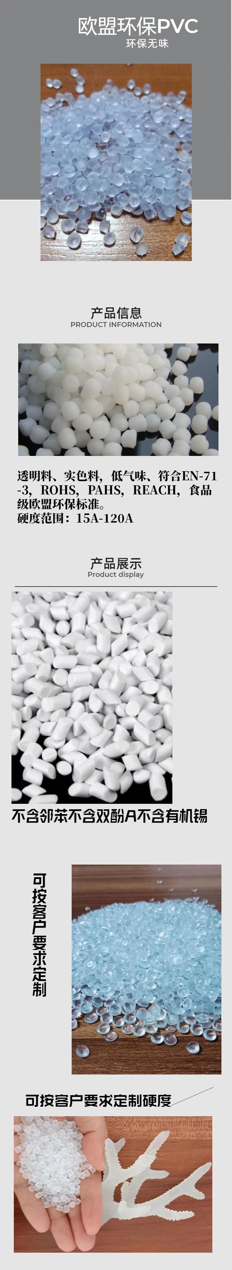 欧盟环保PVC详情页