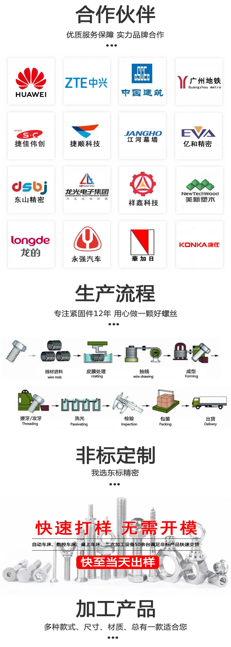东标美标六角螺母新详情_05.jpg