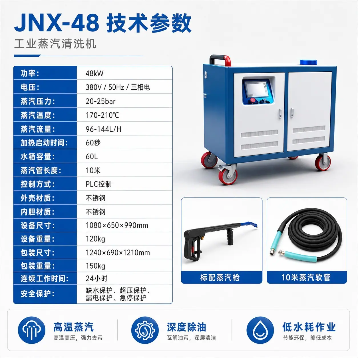 蒸汽清洗机JNX-448技术介绍 (5)
