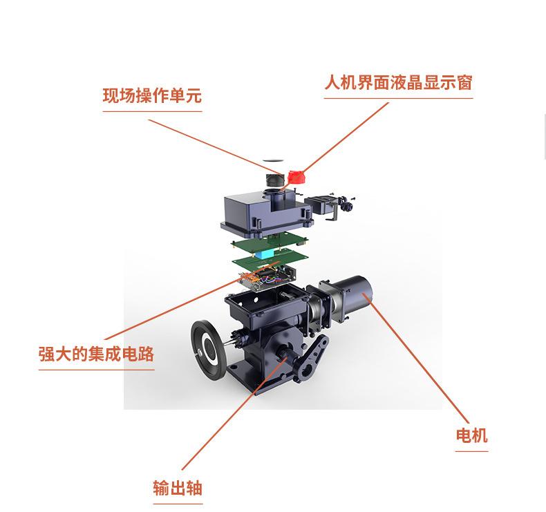灰色智能型A+RS100详情页_08