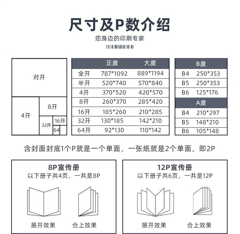 美速彩印超级工厂商品拍摄沟通群-详情页_10