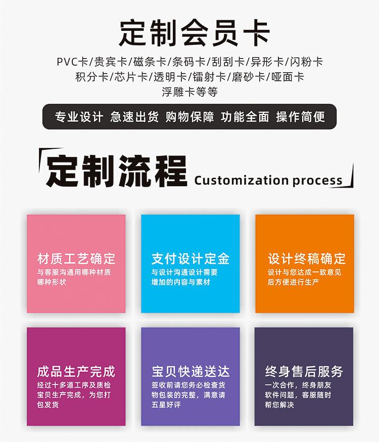 模版修正8