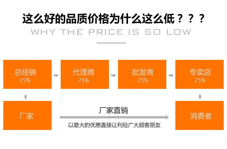 9  15 16商品详情图