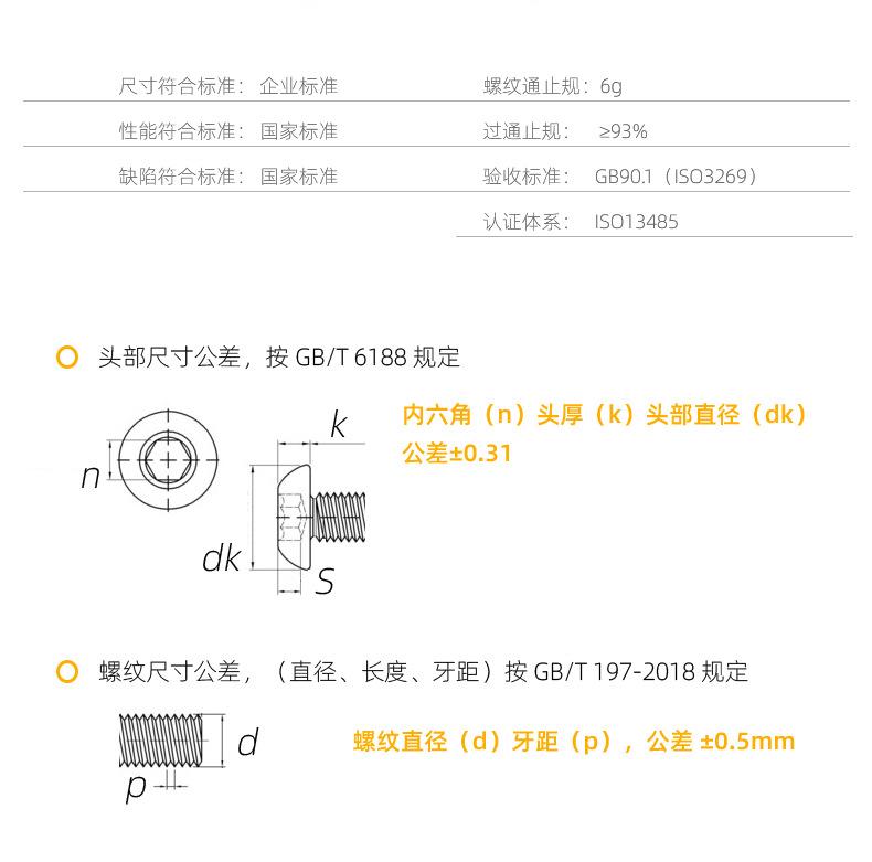 黑锌圆头内六角机螺钉