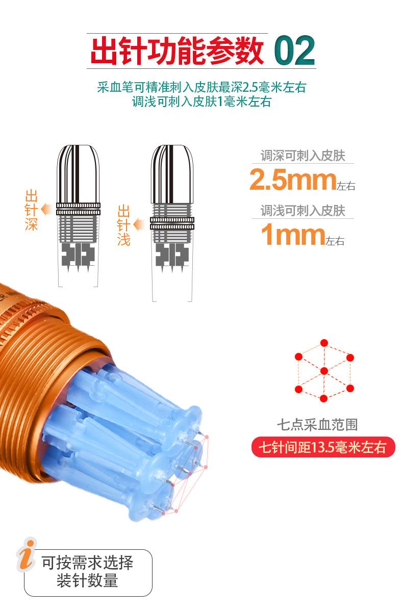 多头采血笔_15.jpg