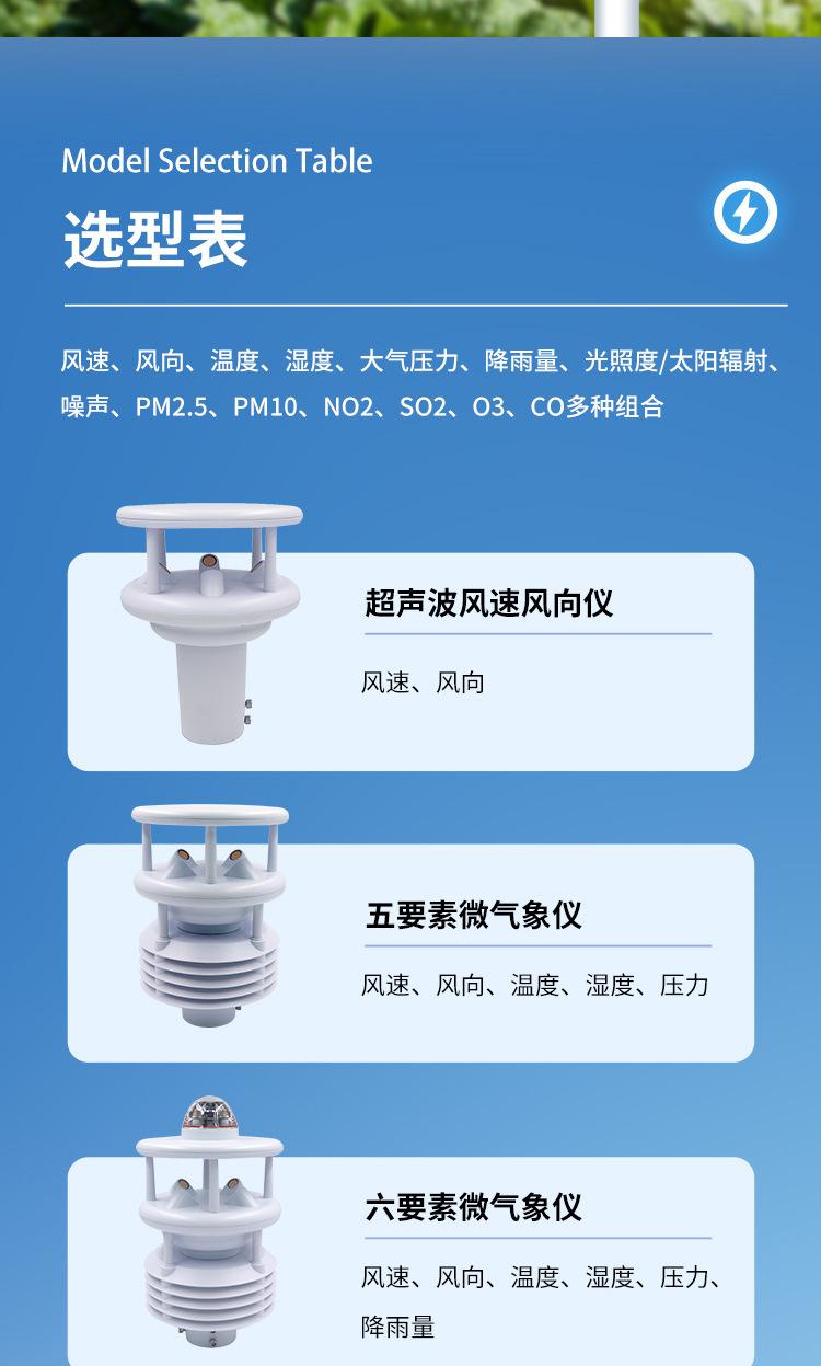 气象站详情图_05