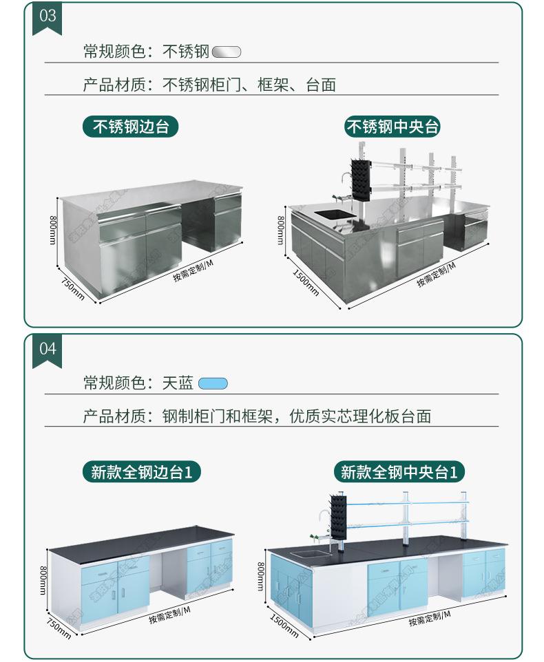 实验台详情页_07.jpg