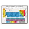 Aliexpress Amazon Póster de Tabla Periódica Educación Inglesa Química Escuela Aula Sala de Estudio Pintura en Lienzo Arte de Pared