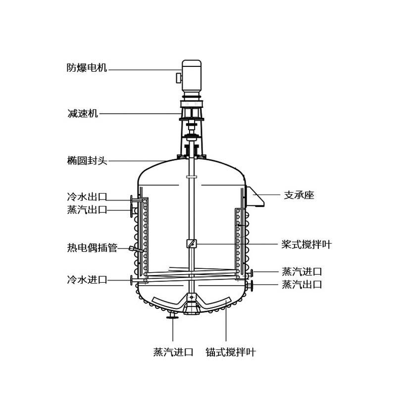 反应釜示意图.jpg