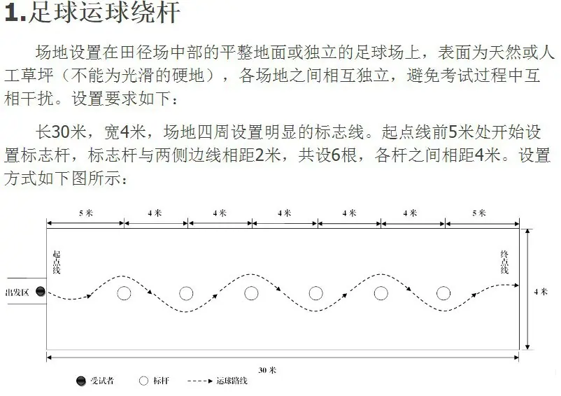 绕杆6