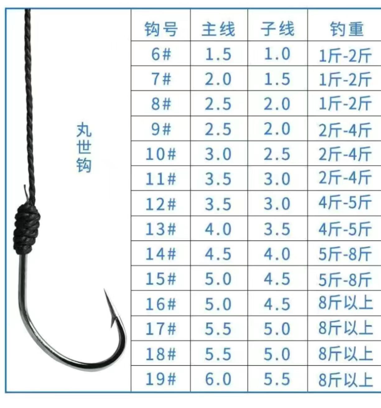 77a99aaae6cbcf0ed1e322129f15df