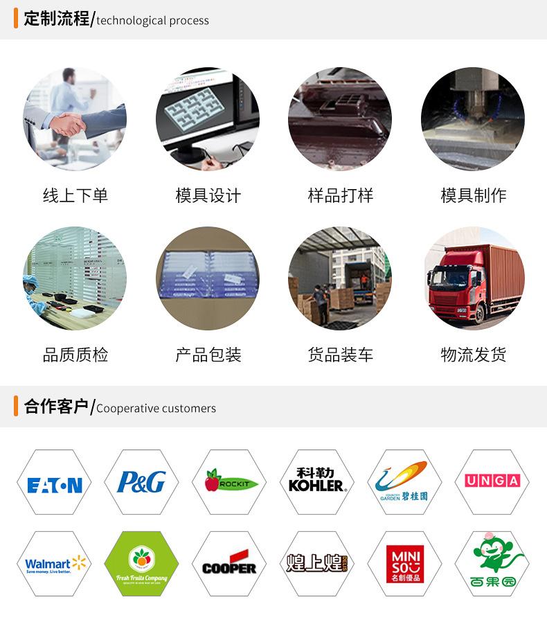 详情页-三格-实力_03